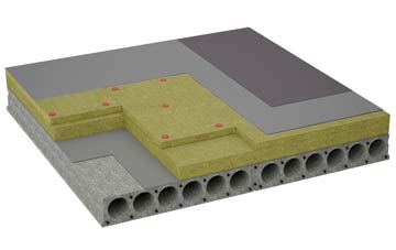 considerations of Martin Mill flat roofing insulation